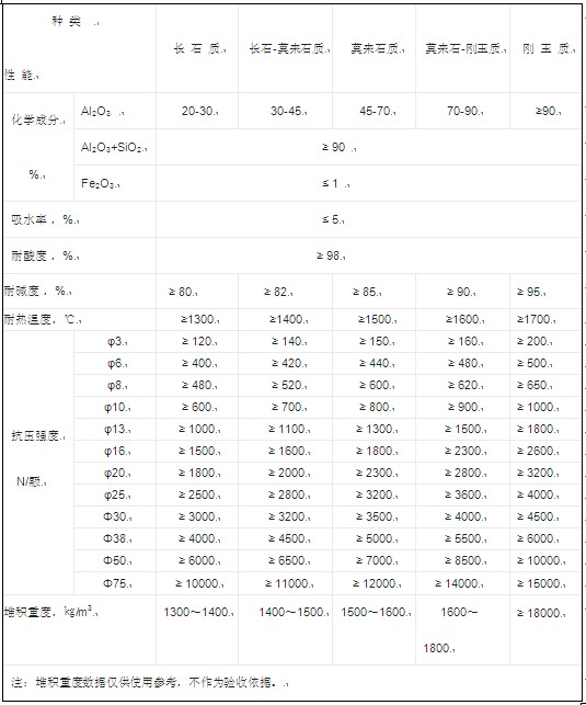 淄博恒環(huán)鋁業(yè)有限公司